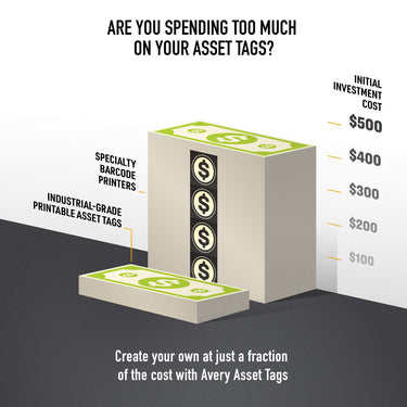 Avery White Asset Tag Labels, 3-3/4